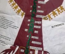 DINÂMICA O BONECO NO CURSO SUSTENTABILIDADE MINISTRADO NA EMEF VALÉRIA MARIA MIRANDA