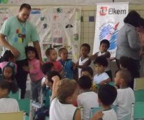 CMEI CORA CORALINA - LANÇAMENTO DO PROGRAMA COLORIR SUSTENTÁVEL - SERRA - ES