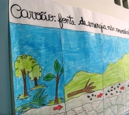 PC3ES = SUSTENTABILIDADE - CAPRI DE PAIS - EMEF CIDADE POMAR - SERRA - ES