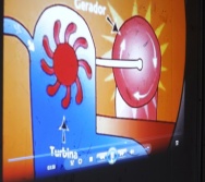 PC3ES - SUSTENTABILIDADE - SENSIBILIZAÇÃO DE ALUNOS DA EMEF CIDADE POMAR - SERRA