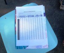 CURSO DE REPRESENTANTES DE TURMA - CAPRI LIDERES