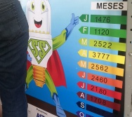 PC3ES - CULMINÂNCIA DO PROJETO NA ESCOLA PROF. ERNESTO NASCIMENTO - MATUTINO E VESPERTINO