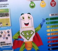 PC3ES - CULMINÂNCIA DO PROJETO NA ESCOLA PROF. ERNESTO NASCIMENTO - MATUTINO E VESPERTINO