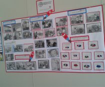 DIA C - EMEF CIDADE POMAR - FECHAMENTO DO 2º MÓDULO