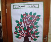 OFICINAS PARA PAIS NA EMEF ANTONIO VIEIRA DE REZENDE