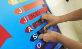 ENTREGA DE CONVITES E ATUALIZAÇÃO DAS PLACAS TERMÔMETRO NAS ESCOLAS INTEGRADAS AO PC3ES.