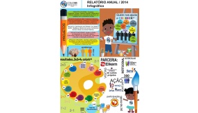 RELATÓRIO 2014 - ELKEM INFOGRÁFICO